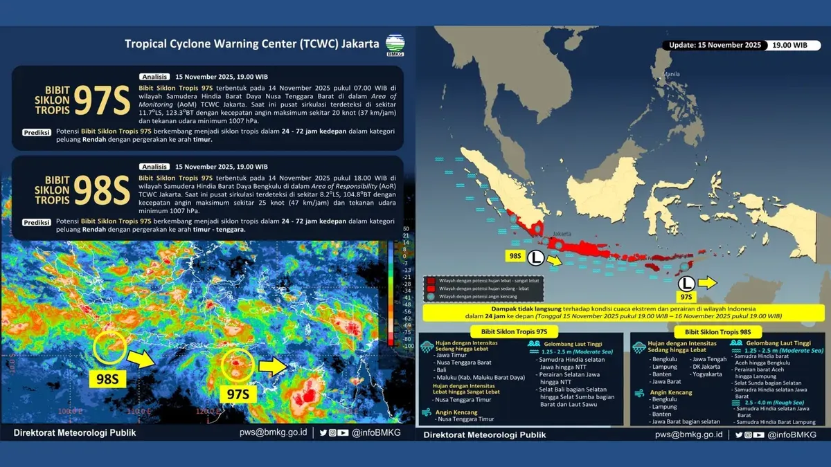 Potensi hujan sangat lebat di banyak daerah (Sumber: Instagram/@infobmkg)