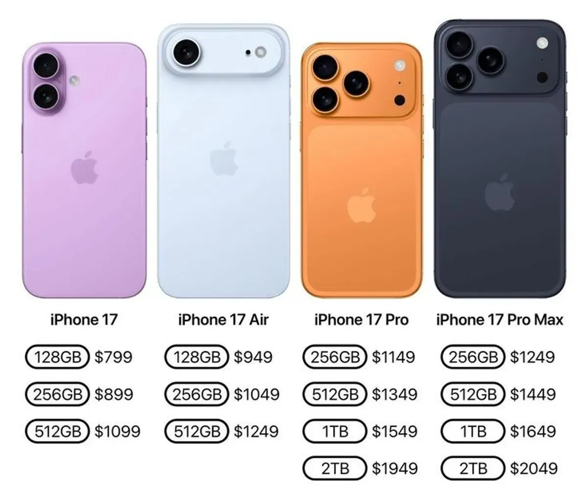 Deretan iPhone 17 Series hadir resmi di Indonesia melalui Digimap, dengan bonus eksklusif hasil kolaborasi dengan desainer Didiet Maulana. (Sumber: Pinterest)
