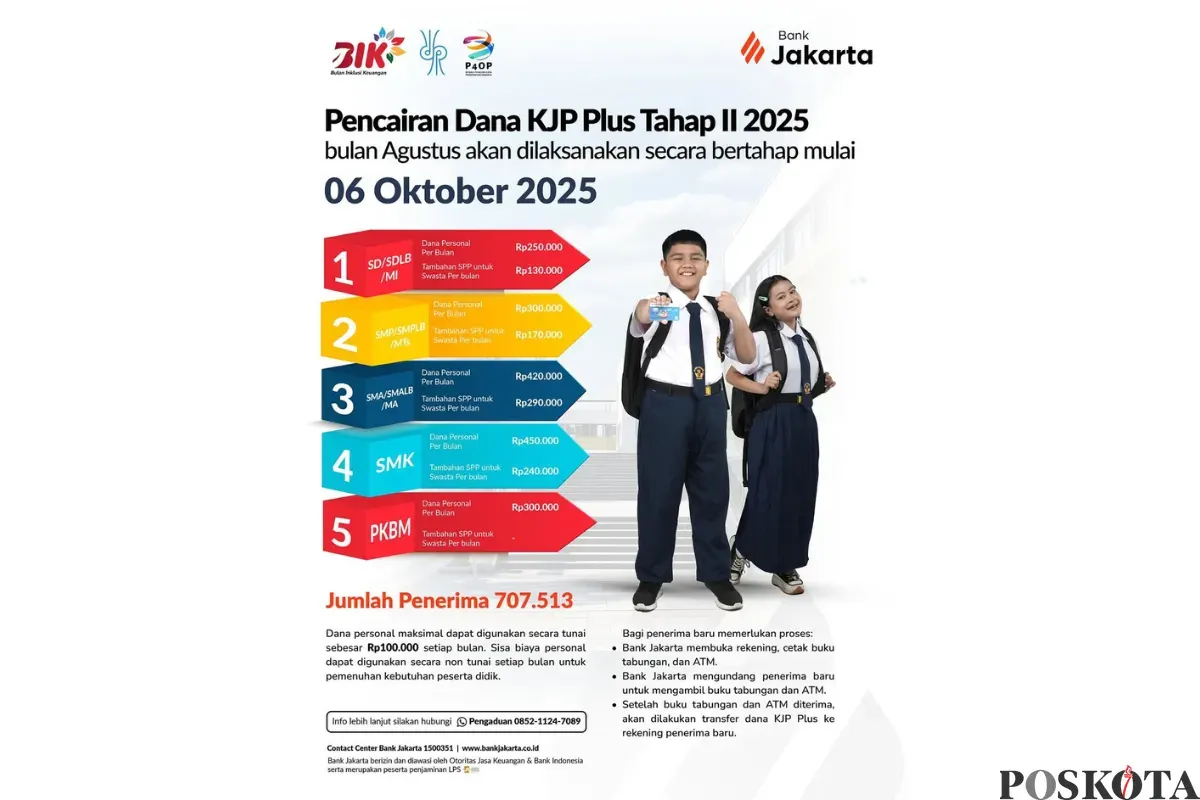 Pencairan DANA KJP Plus Tahap 2 2025 Dimulai, Cek di Sini (Sumber: Instagram/jakone.mobile)