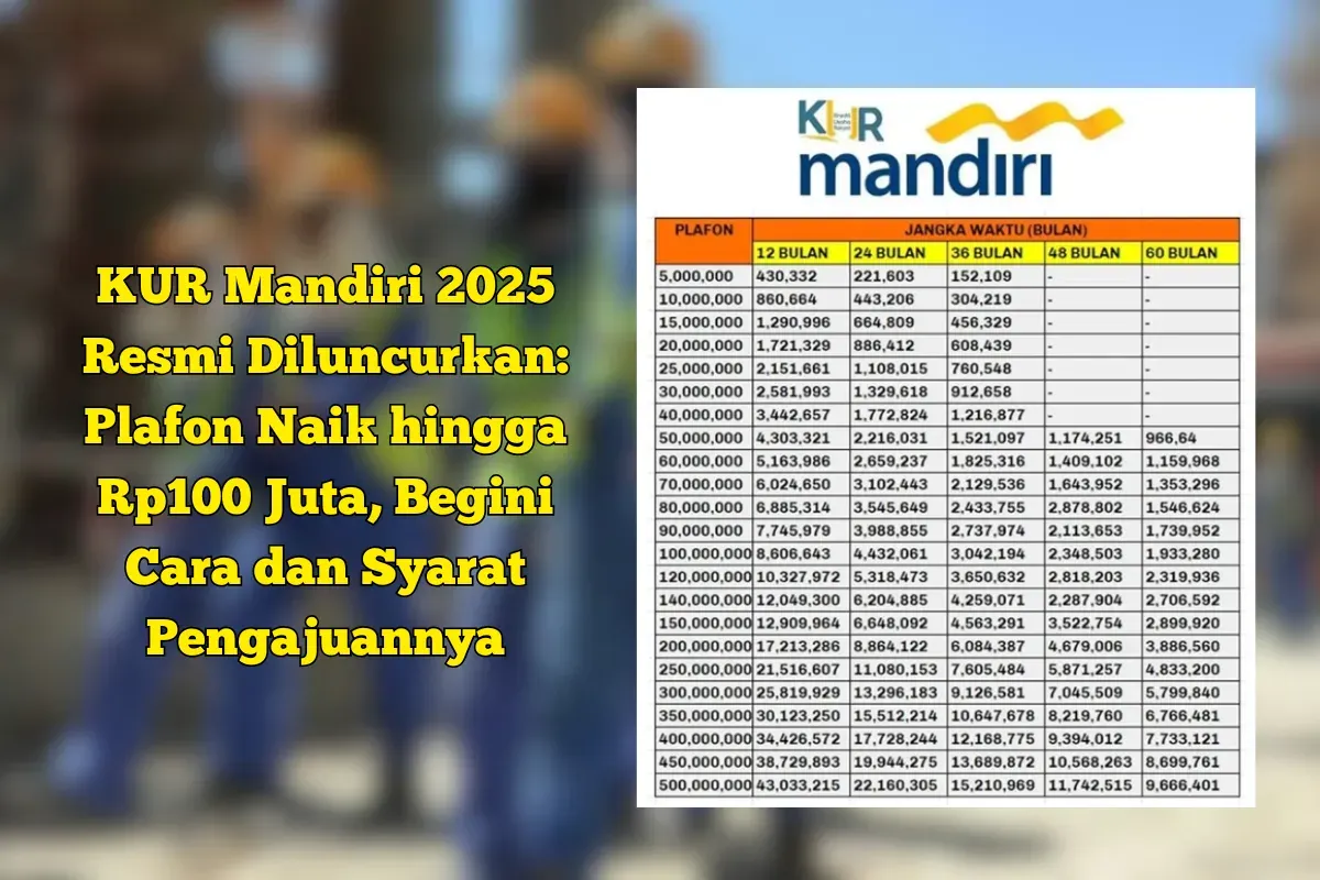 Cek Sekarang! Skema KUR Mandiri 2025 Terbaru Bulan Oktober, Plafon Naik dan Proses Cepat Disetujui (Sumber: Poskota/Yusif Sidiq)
