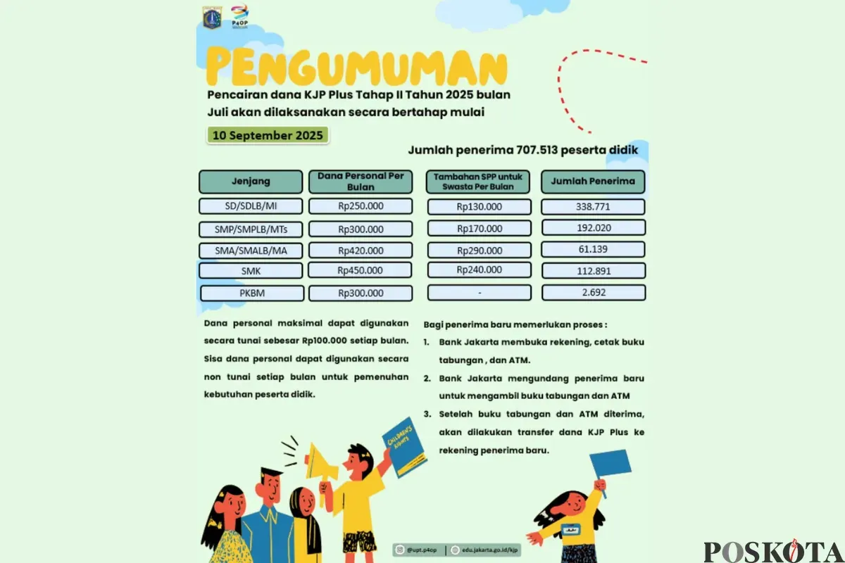 Dana Bantuan KJP Plus Tahap 2 Tahun 2025 Cair, Cek di Sini (Sumber: Instagram/upt.p4op)