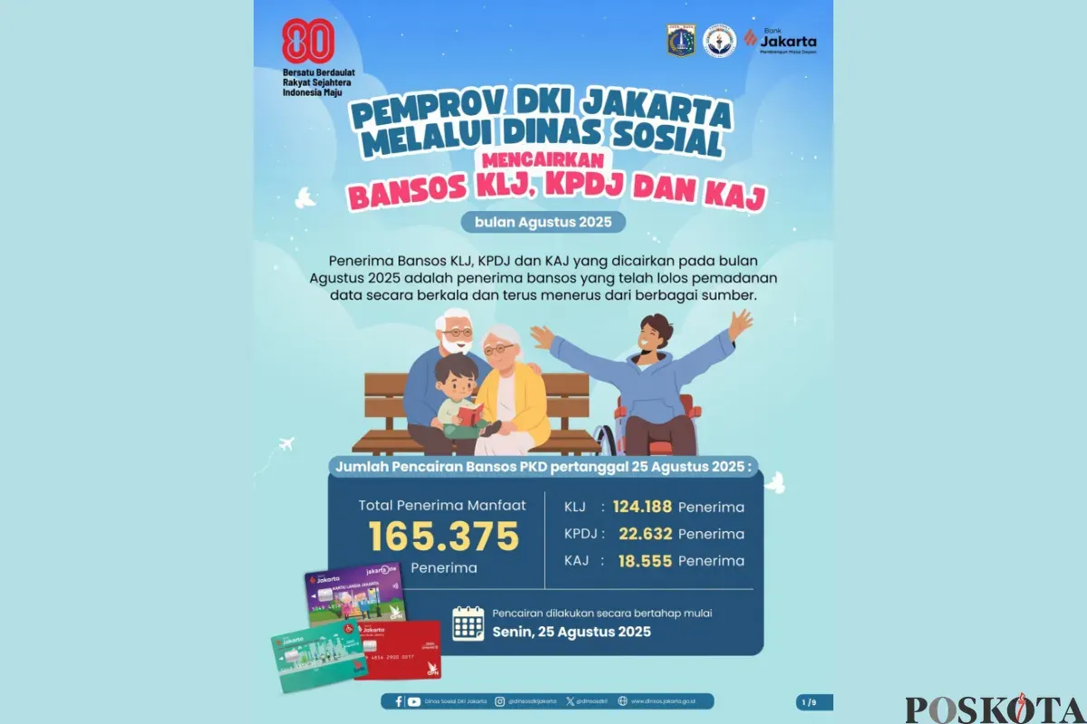 Bansos KLJ KPDJ KAJ Resmi Cair Bertahap, Cek Informasinya di Sini (Sumber: Dinas Sosial DKI Jakarta)