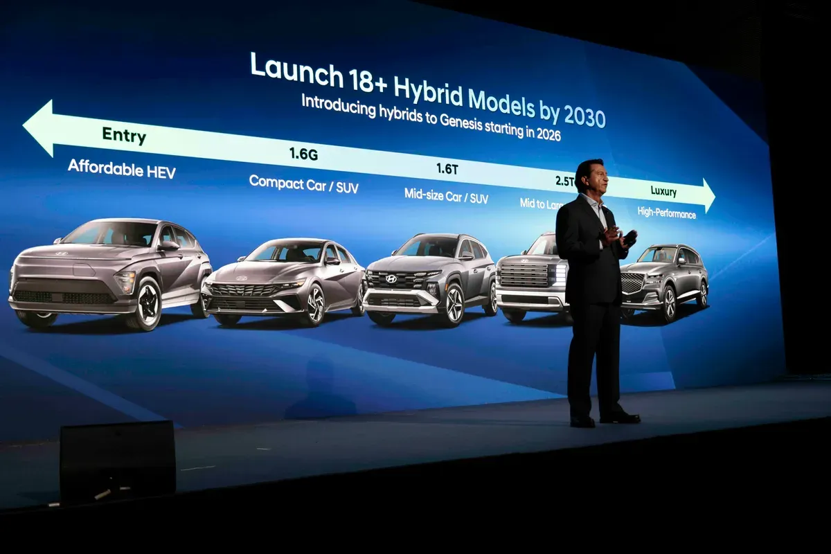 Hyundai targetkan penjualan 3,3 juta unit mobil listrik dan hybrid hingga 2030. (Sumber: Hyundai)