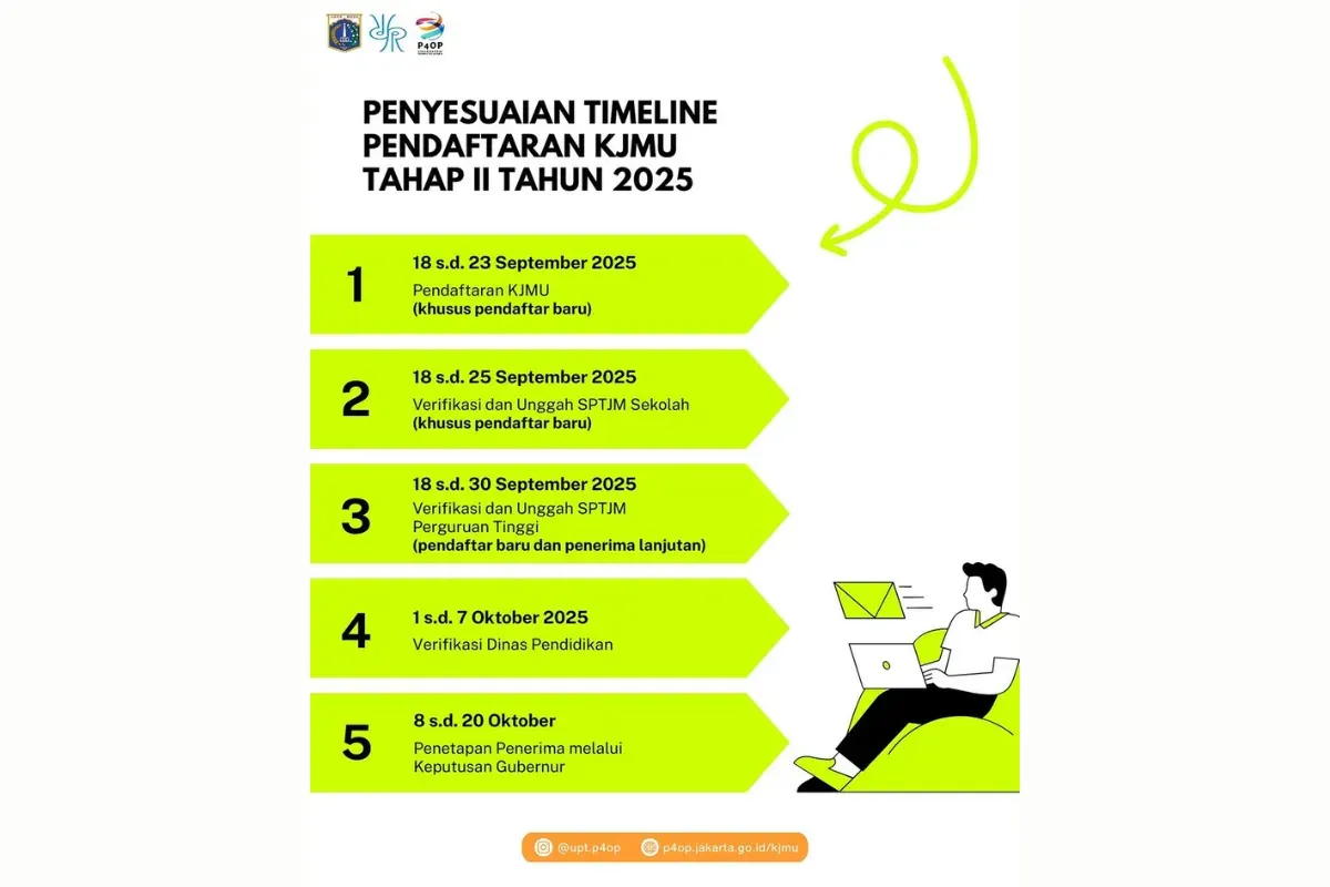 Intip Penyesuaian Jadwal KJMU Tahap 2 2025 di Sini (Sumber: Instagram/upt.p4op)