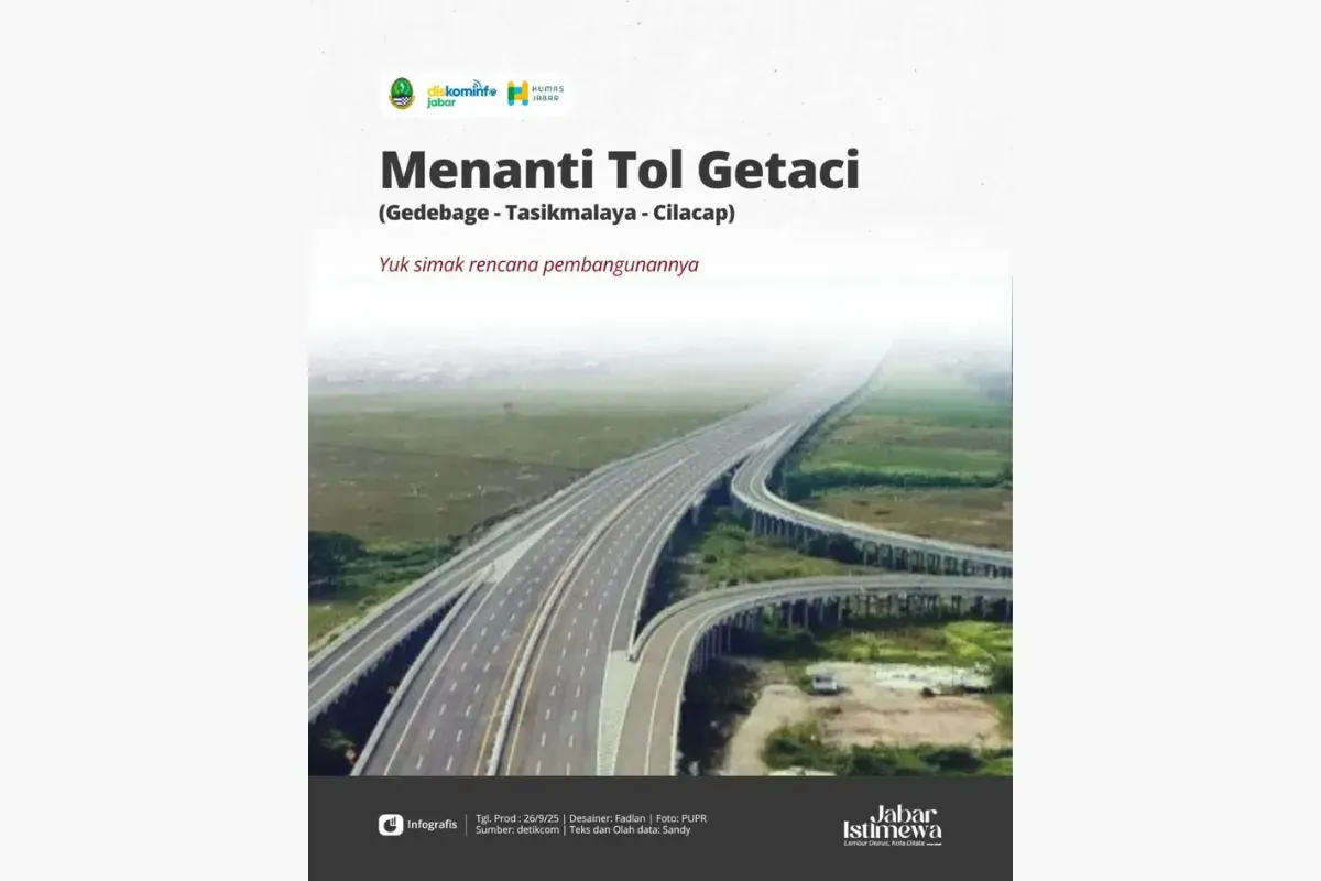 Intip Rencana Pembangunan Tol Getaci yang Hubungkan Gedebage-Tasikmalaya-Cilacap (Sumber: Instagram/humas_jabar)