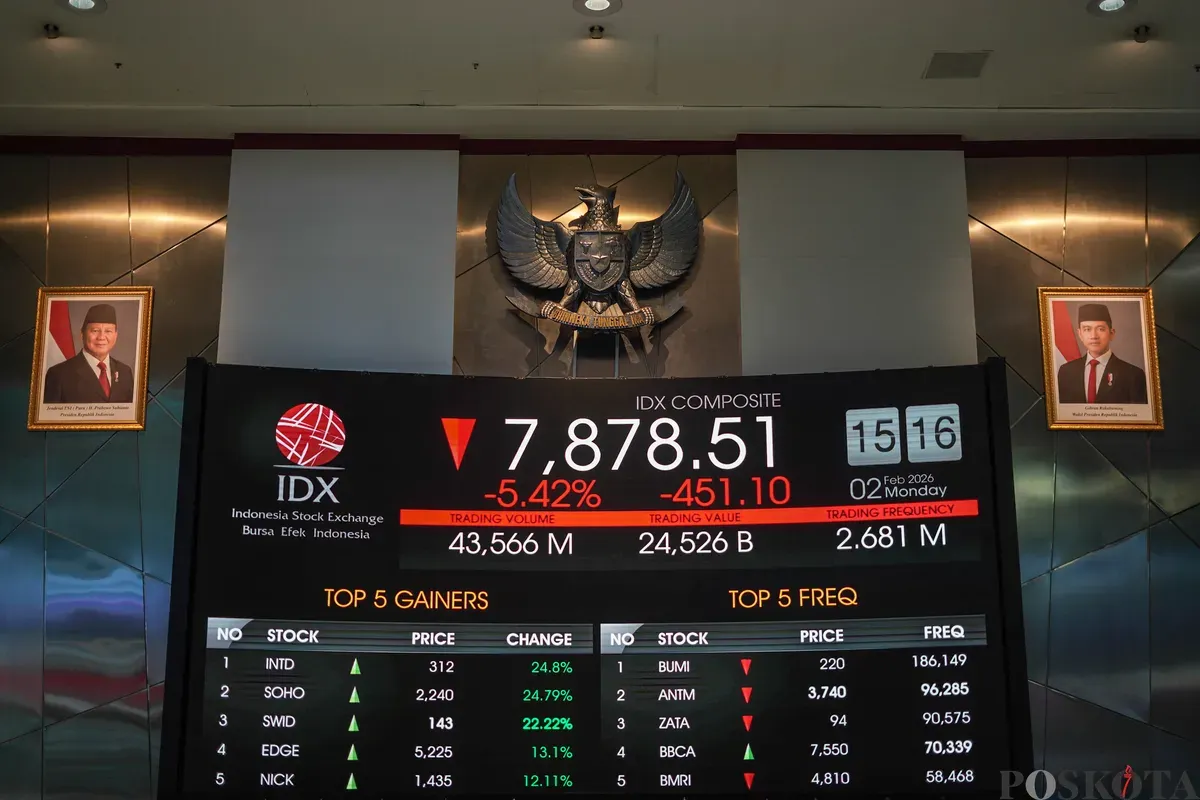 Pengunjung memantau layar digital pergerakan Indeks Harga Saham Gabungan (IHSG) di Bursa Efek Indonesia, Jakarta, Senin, 2 Februari 2026. (Sumber: Poskota/Bilal Nugraha Ginanjar)