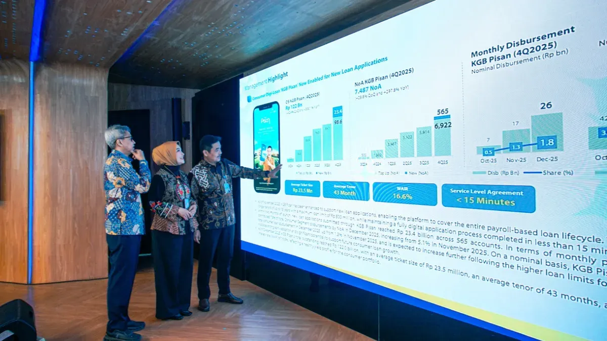 Kinerja keuangan bank bjb. (Sumber: Istimewa)