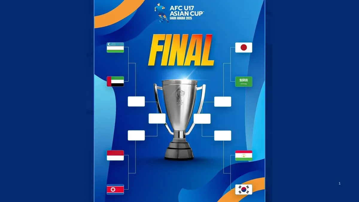 Jadwal Timnas Indonesia U17 vs Korea Utara U17 babak perempat final atau 8 besar Piala Asia U17 2025. (IG AFC)