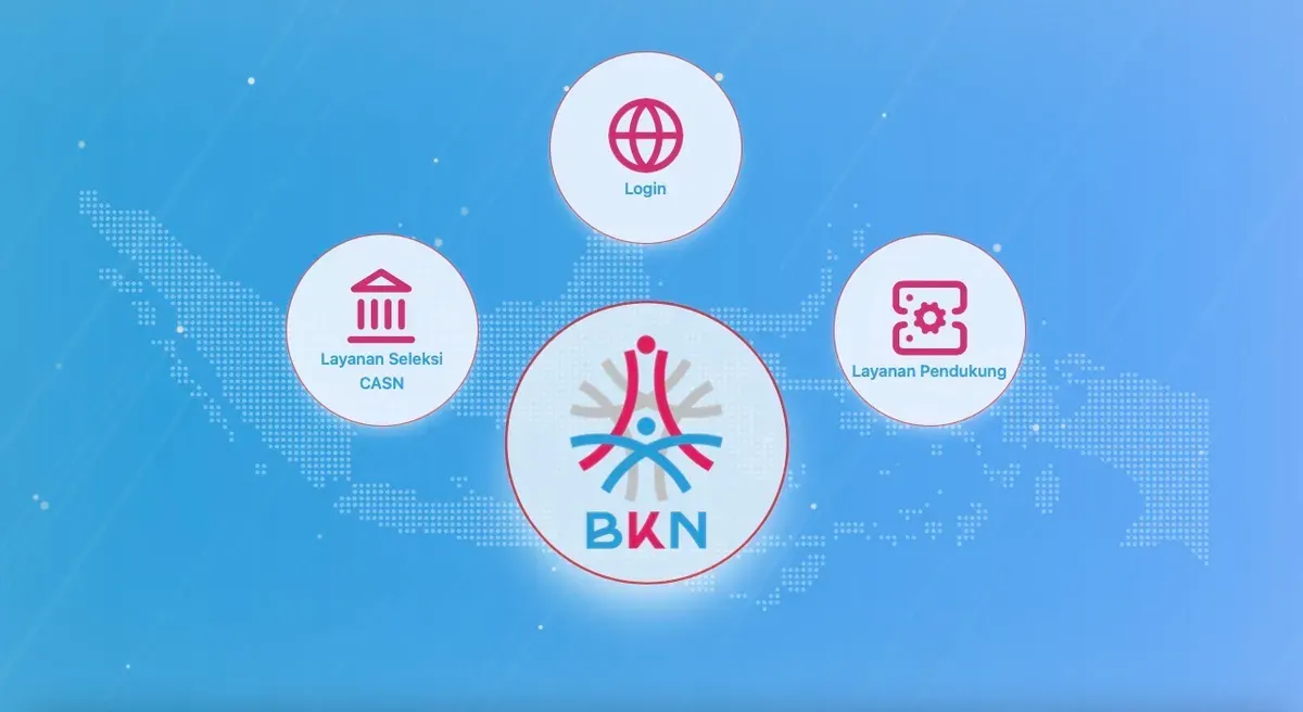 Situs resmi ASN Digital BKN (Sumber: asndigital.bkn.co.id)