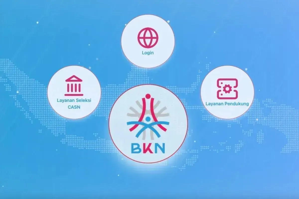 Solusi gagal aktivasi MFA di ASN Digital (Sumber: asndigital.bkn.co.id)