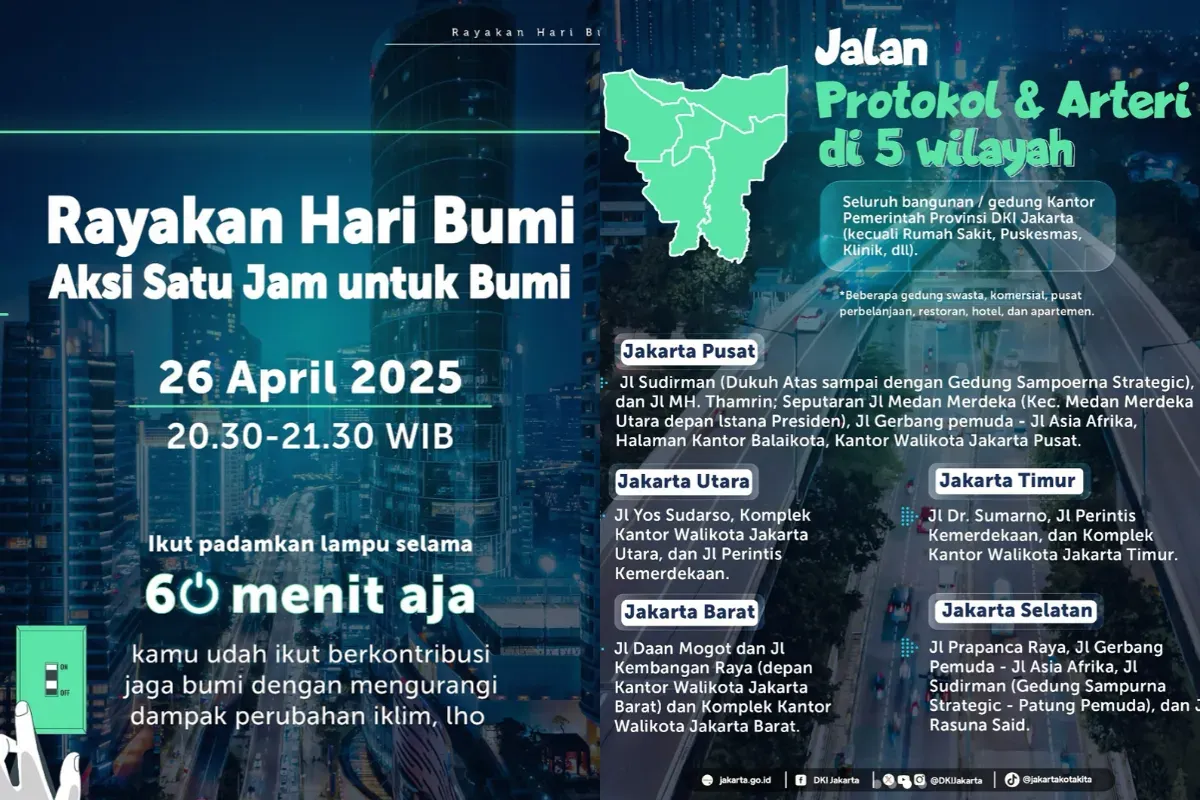 Ilustrasi daftar wilayah di Jakarta yang akan dilakukan pemadaman listrik pada Rabu, 26 April 2025. (Sumber: Instagram/@dkijakarta)