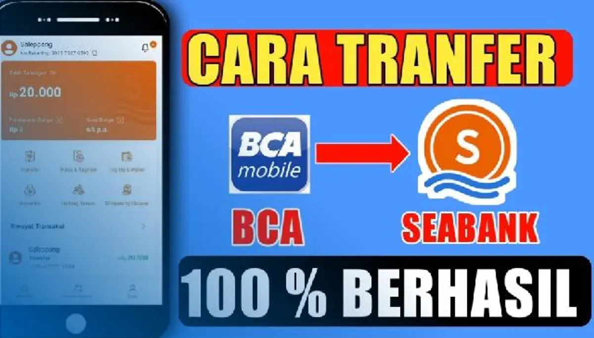 Cara Transfer Uang dari BCA ke SeaBank. (Sumber: KodeBCA)