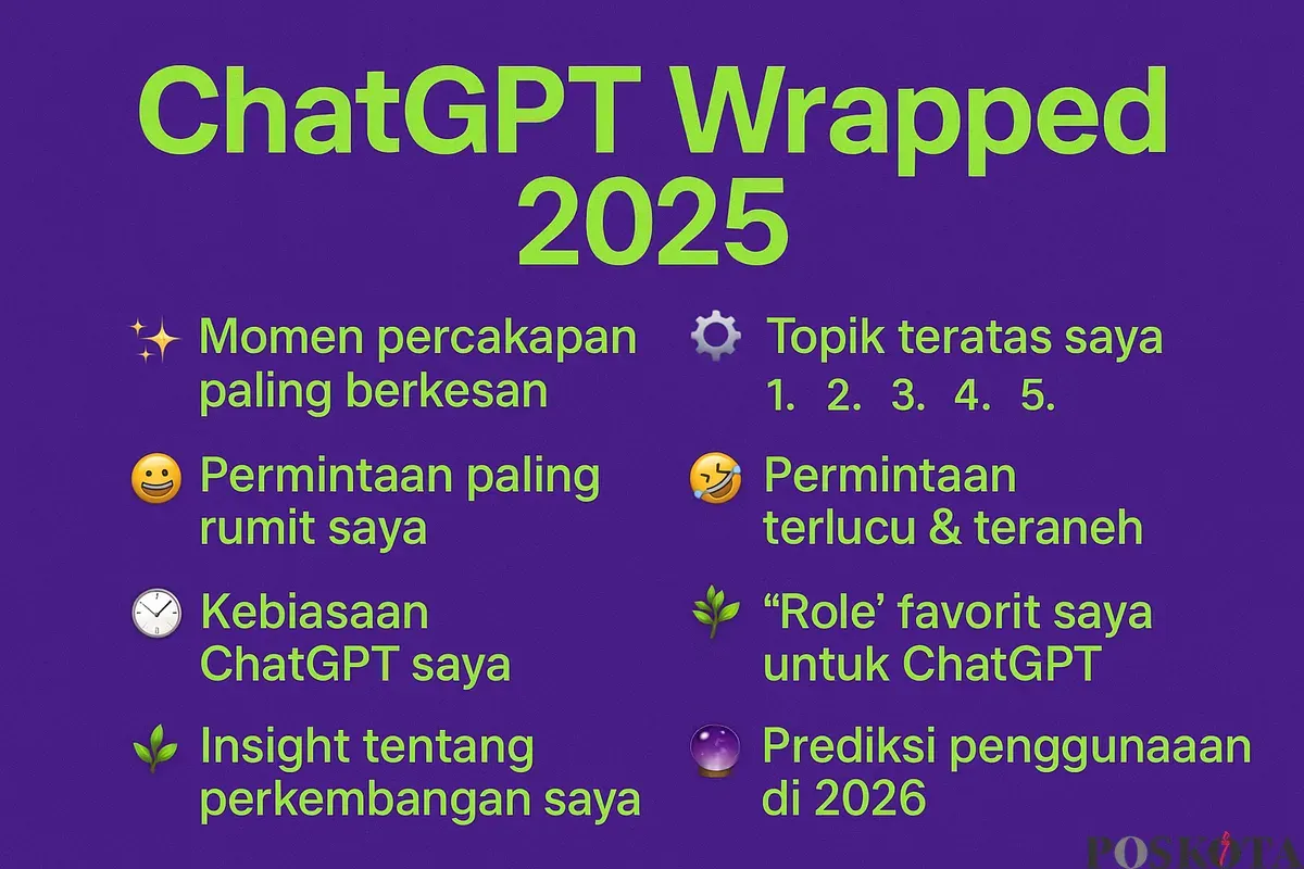 ChatGPT Wrapped 2025 (Sumber: ChatGPT/Edited Poskota Muhammad Ibrahim)