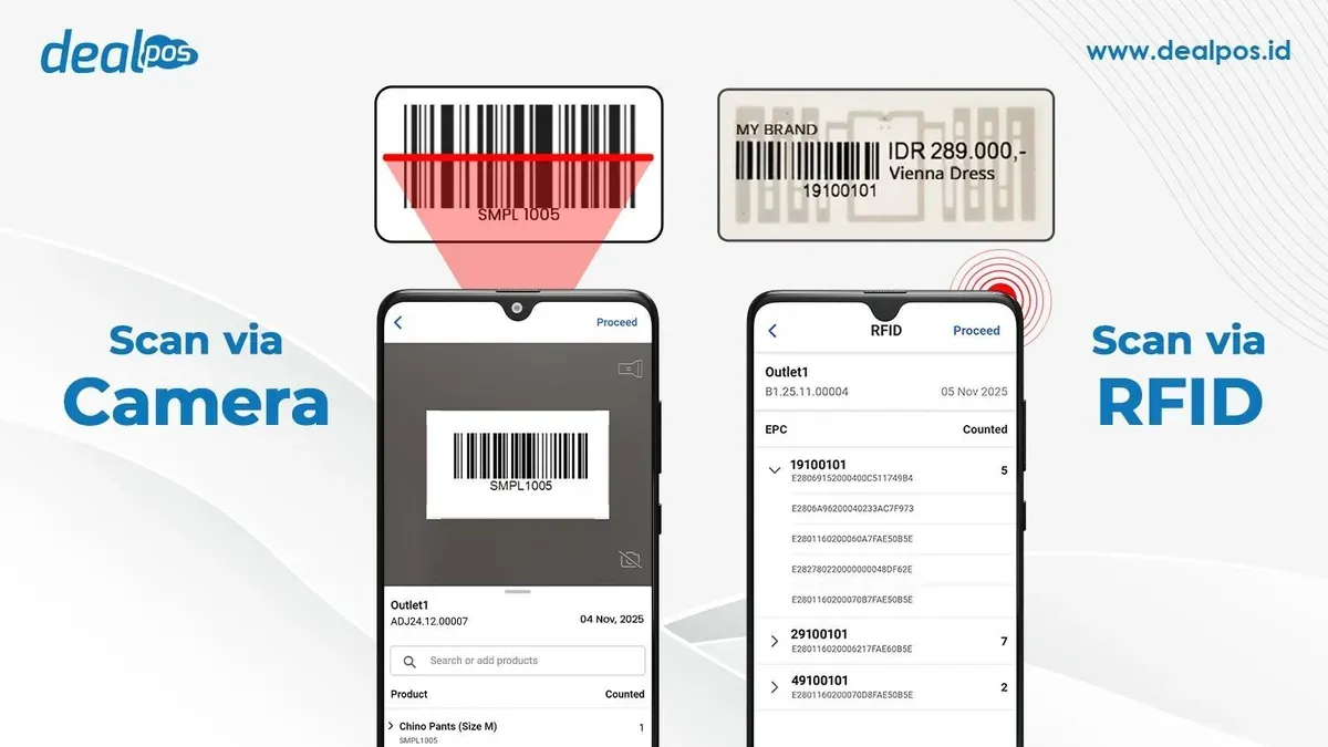 Fitur scanner stok opname DealPOS yang memungkinkan proses pemindaian menggunakan kamera smartphone atau teknologi RFID untuk mempercepat dan meningkatkan akurasi audit stok. (Sumber: Istimewa)