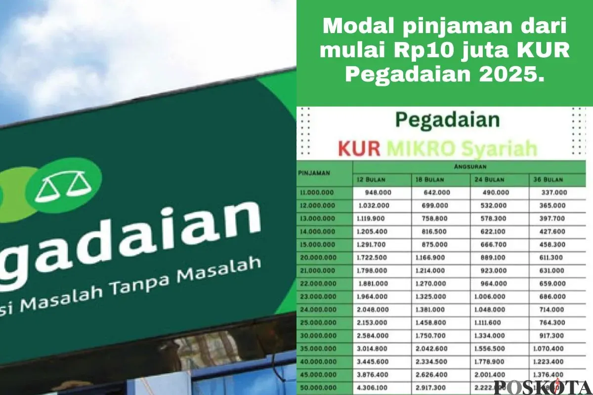 KUR Pegadaian 2025: Syarat dan Tata Cara Mengajukan Pinjaman (Sumber: Poskota/Arip Apandi)