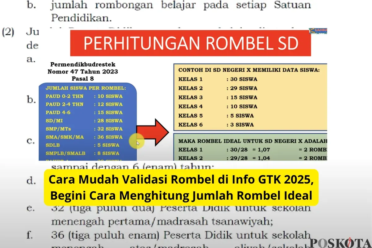 Permendikbud Ristek Nomor 47 Tahun 2023 menjadi acuan utama dalam validasi rombongan belajar di info GTK 2025. Yuk, pahami aturannya!(Sumber: Poskota/Yusuf Sidiq)