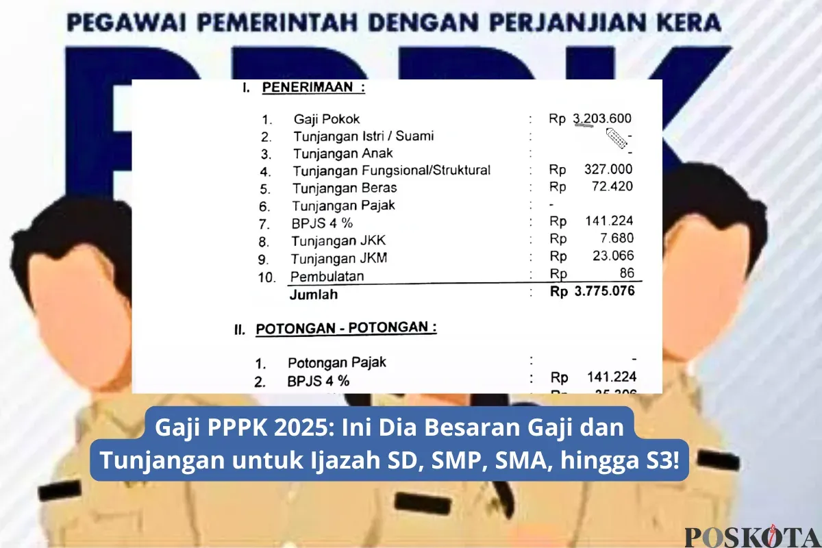 Besaran gaji PPPK 2025 dari SD hingga S3 (Sumber: Poskota/Yusuf Sidiq)