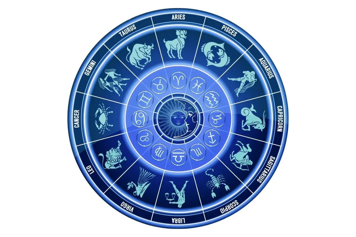 Ramalan zodiak Cancer, Virgo, dan Capricorn. (Sumber: Dok/Canva)