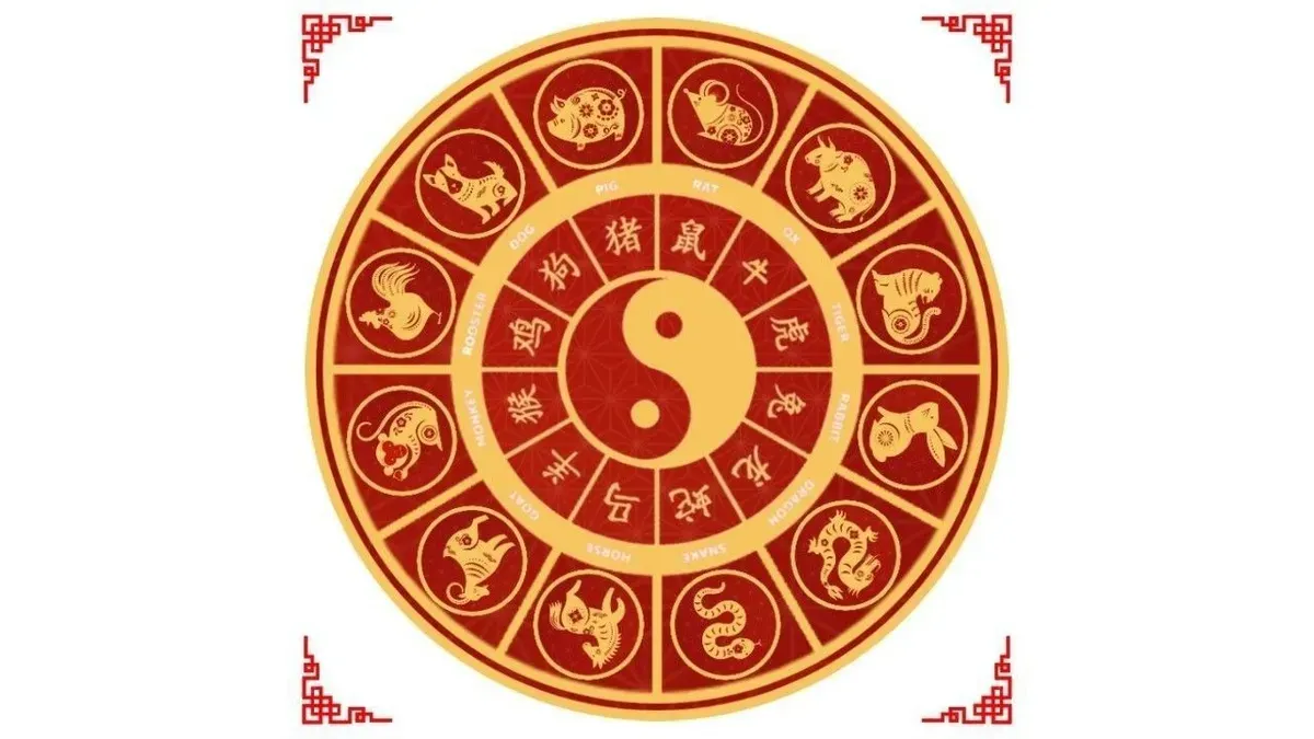 Shio Naga, Harimau, dan Kelinci memiliki keberuntungan luar biasa besok, 5 Maret 2025. (Sumber: Pinterest)