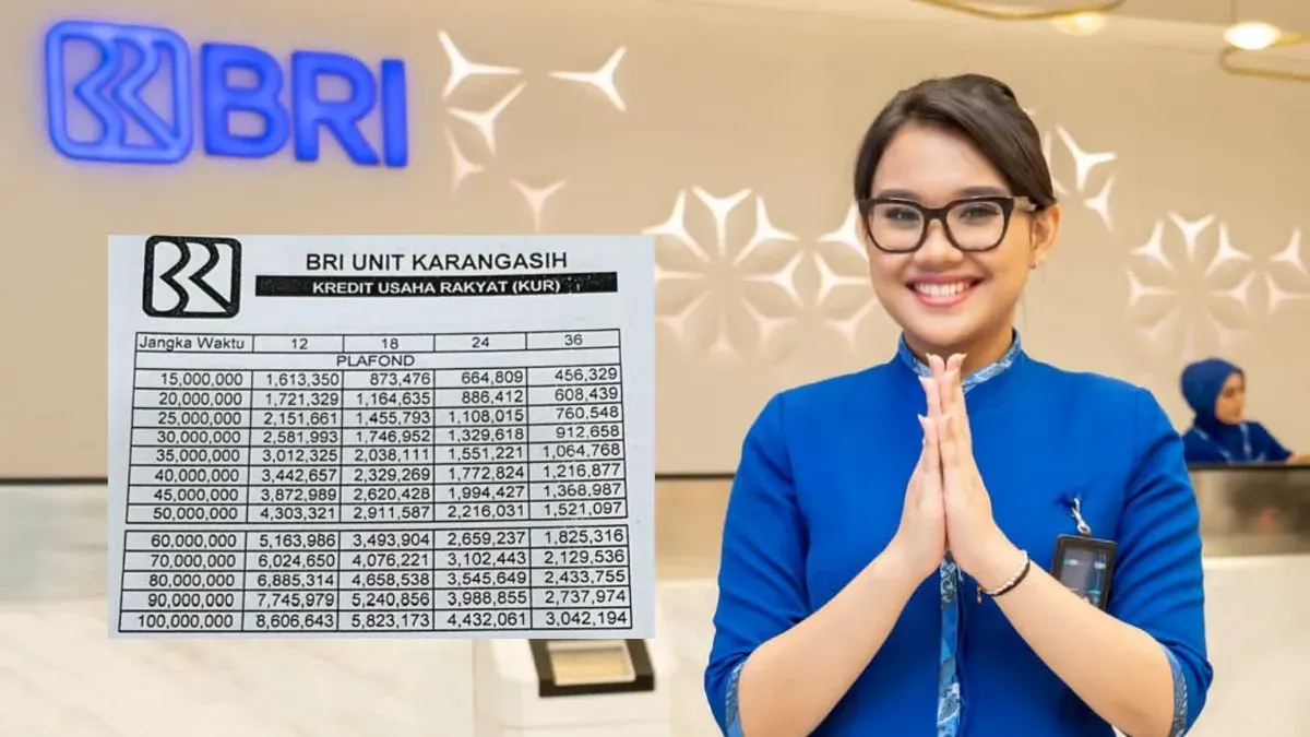 Cek tabel KUR BRI 2025 hingga Rp100 juta. (Sumber: Poskota/Faiz)