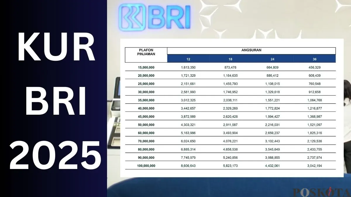 Cek simulasi cicilan KUR BRI Rp45 juta. (Sumber: Poskota/Faiz)