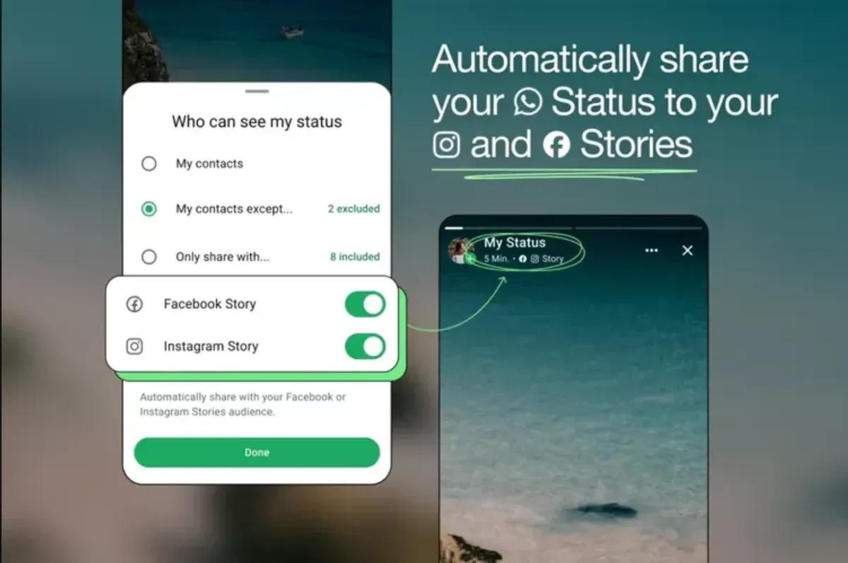 Terdapat fitur WhatsApp yang disebut cross-posting, apa itu? (Sumber: Meta)