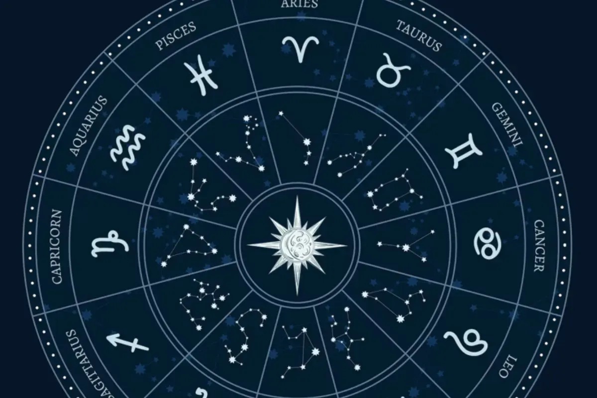 Ilustrasi ramalan zodiak paling beruntung besok. (Sumber: Freepik)