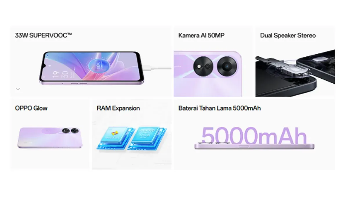 Spesifikasi OPPO A78 5G (Sumber: oppo.com)