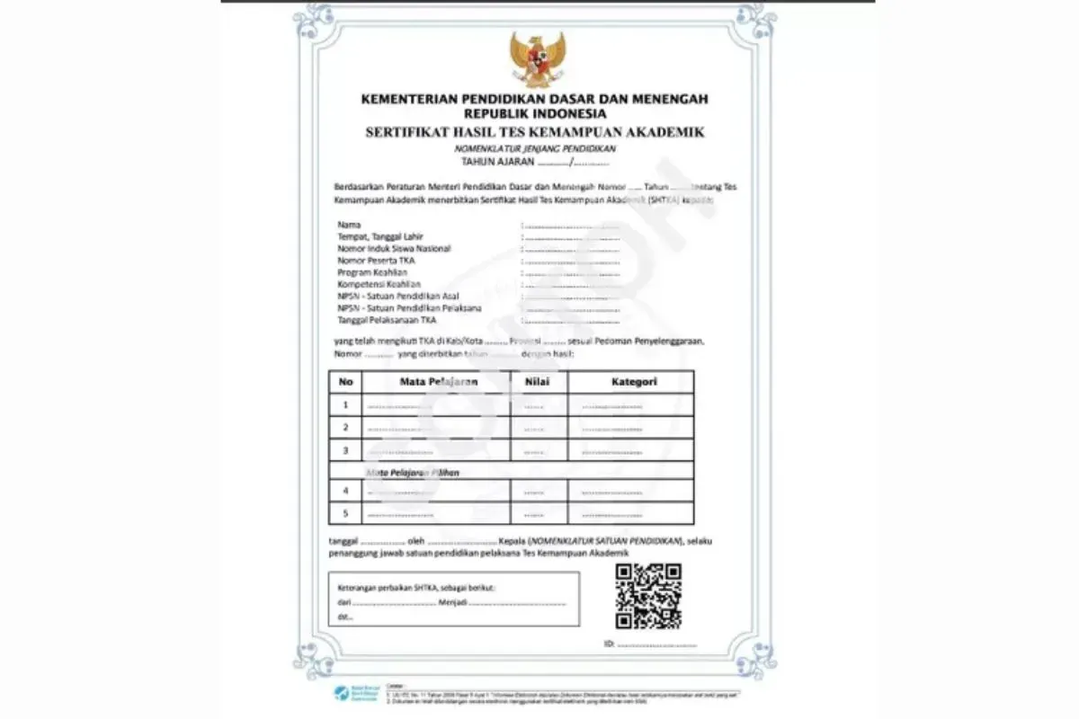 Ilustrasi sertifikat TKA. (Sumber: jdih.kemendikdasmen.go.id)