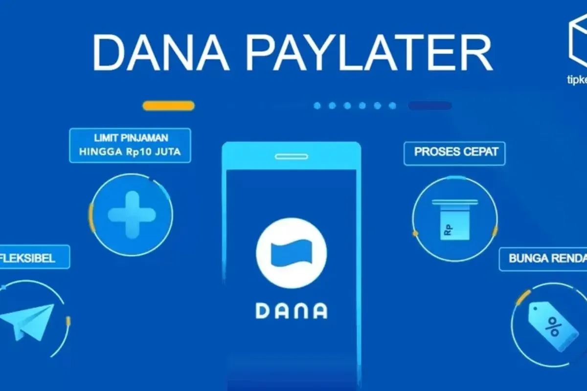 Ilustrasi pinjam uang di DANA PayLater dengan KTP. (Sumber: DANA)