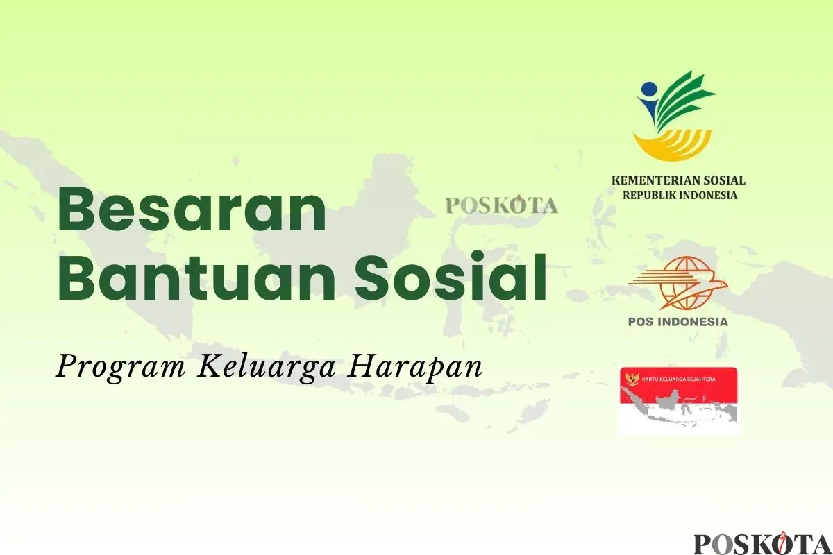 Besaran dana bansos PKH 2025. (Sumber: Poskota/Della Amelia)