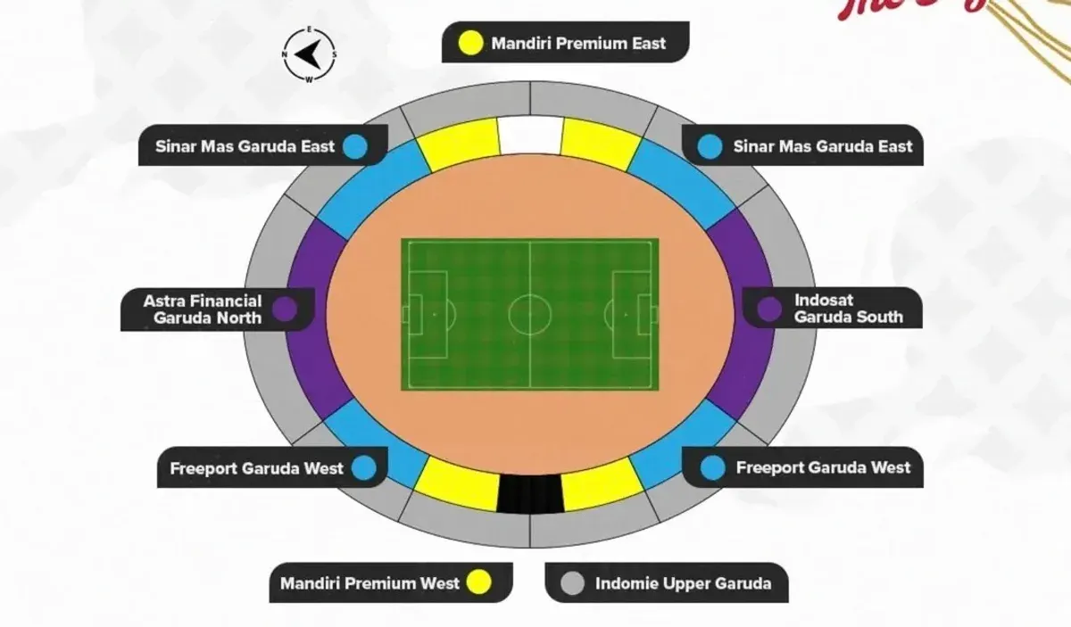 Kategori tiket pertandingan Timnas Indonesia vs China, cek harganya di sini (Sumber: Instagram @timnasindonesia)