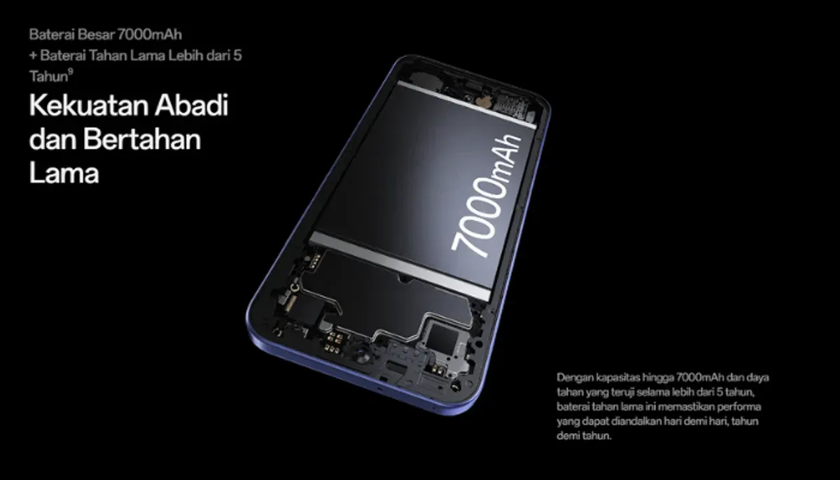 Handphone Oppo A6 Pro (Sumber: oppo.com)