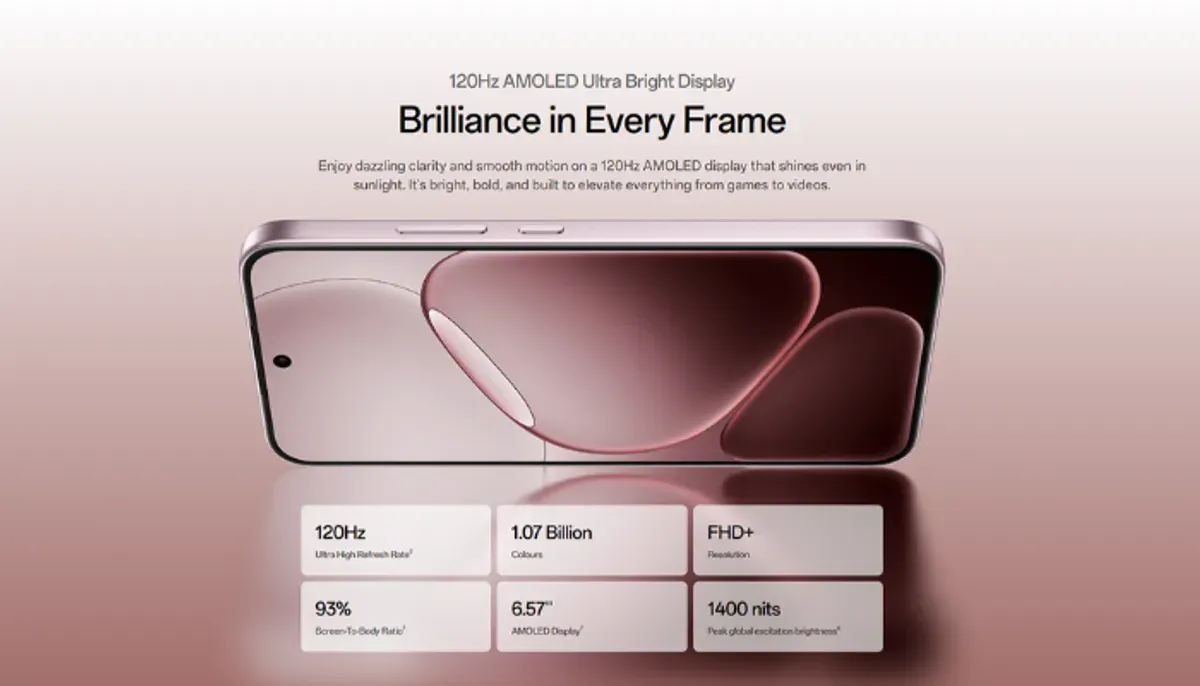 Layar OPPO A6 Pro 5G (Sumber: oppo.com)