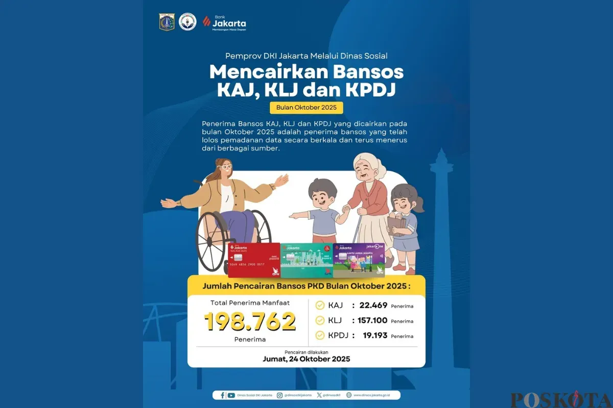 Bansos KLJ, KAJ, dan KPDJ Oktober 2025 Resmi Cair, Cek di Sini (Sumber: Instagram/dinsosdkijakarta)