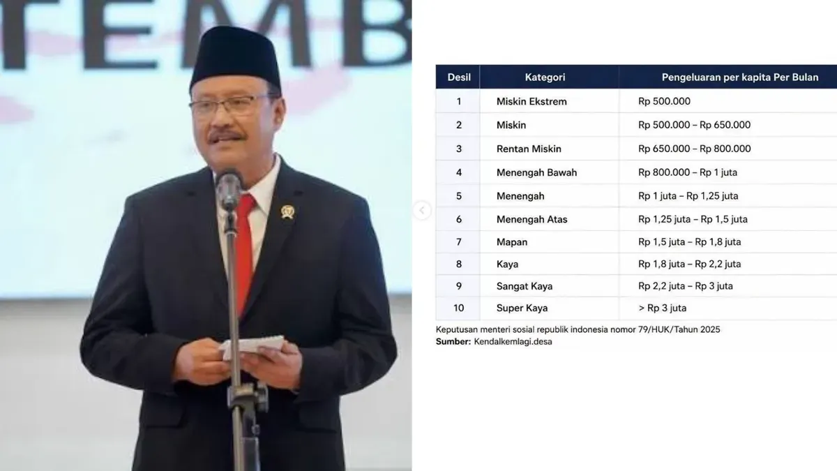 Menteri Sosial Saifullah Yusuf atau Gus Ipul menjelaskan penentuan Desil DTSEN tidak hanya berdasarkan besaran penghasilan. (Sumber: Kendalkemlagi.desa)