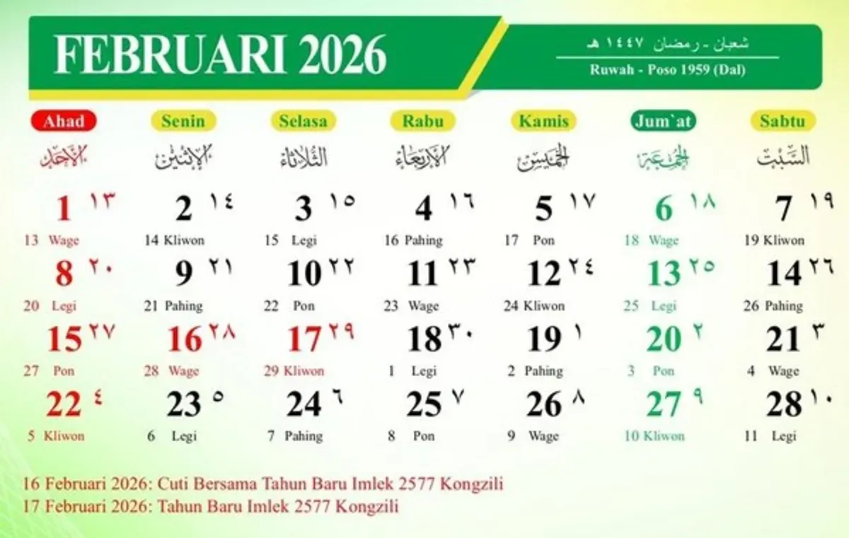 Kalender Hijriah Februari 2026 (Sumber: Dok/Kemenag RI)