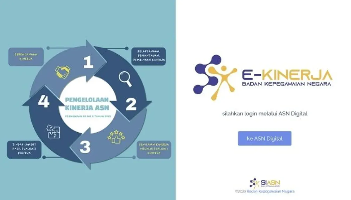Cara login e-Kinerja BKN 2026 via MyASN dan tutorial mengisi progres harian dengan benar. (Sumber: kinerja.bkn.go.id)
