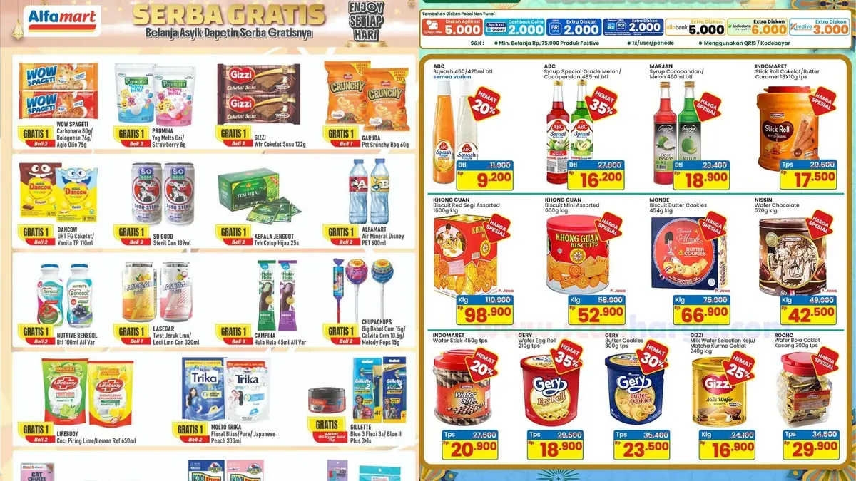 Katalog Promo Indomaret dan Alfamart Spesial Ramadan 1447 H dengan berbagai diskon menarik. (Sumber: Istimewa)