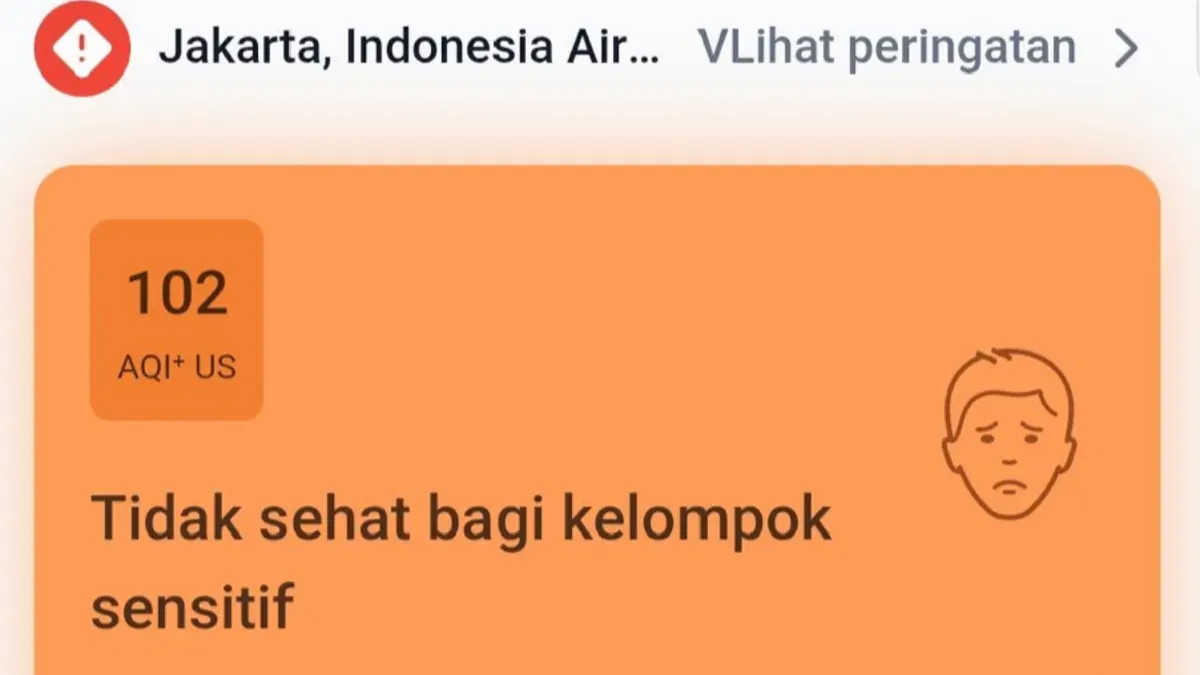 Data kondisi kualitas udara Jakarta pada Kamis, 3 September 2026 pukul 17.00 WIB pada laman IQAir. (Sumber: Tangkapan layar IQAir)