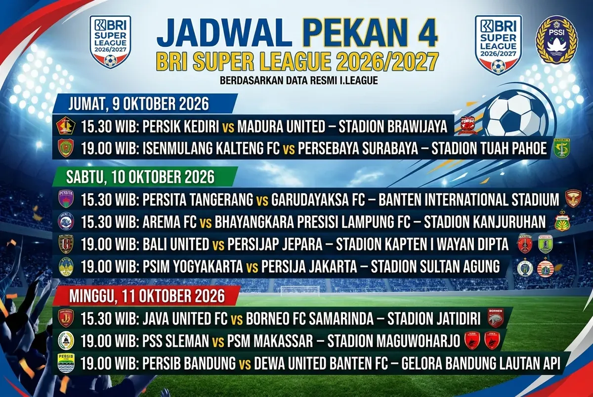 Jadwal Pekan 4 BRI Super League 2026/2027 akan kembali bergulir pada Oktober 2026. (Sumber: Generated AI)