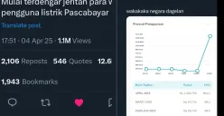 Keluhan tarif listrik mendadak melambung tinggi pasca discon (Sumber: X/@SeputarTetangga)