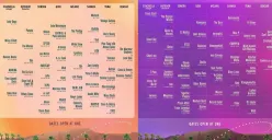 Link nonton streaming Coachella gratis 11-13 April 2025. (Sumber: Instagram/@coachella)