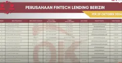 Daftar perusahaan Fintech Lending berizin. (Sumber: Youtube/Andre Tuwan)