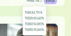 Periksa skor TKB di platform pinjol sebelum ajukan dana pinjaman. (Sumber: Tangkap Layar adakami.id)