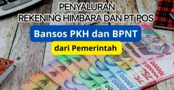 Penyaluran bansos PKH dan BPNT 2025 melalui rekening Himbara dan PT Pos. (Canva)