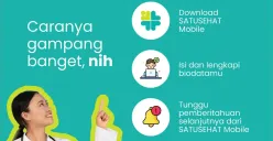 Mekanisme pelaksanaan program Cek Kesehatan Gratis Ulang Tahun dari pemerintah. (Sumber: Kemenkes)