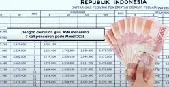 Tunjangan bulan Maret 2025 profesi, THR, dan gaji bulanan bisa mencapai Rp16 juta. (Sumber: YouTube/@guruabad21)