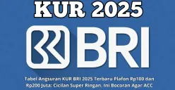 Tabel angsuran KUR BRI 2025 (Sumber: Poskota/Yusuf Sidiq)