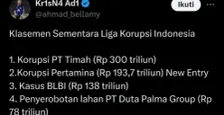 Klasemen Liga Korupsi Indonesia yang ramai diperbincangkan warganet. (Sumber: X/@ahmad_bellamy)